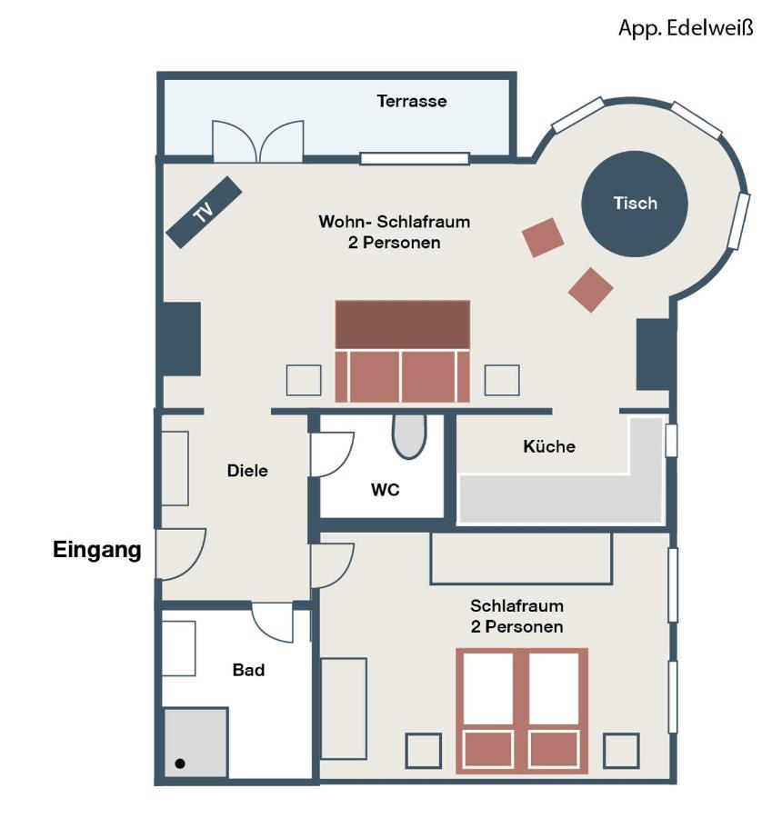 Haus Florian Apartment
